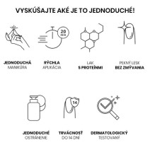 NeoNail Simple One Step -Joyful 7,2ml